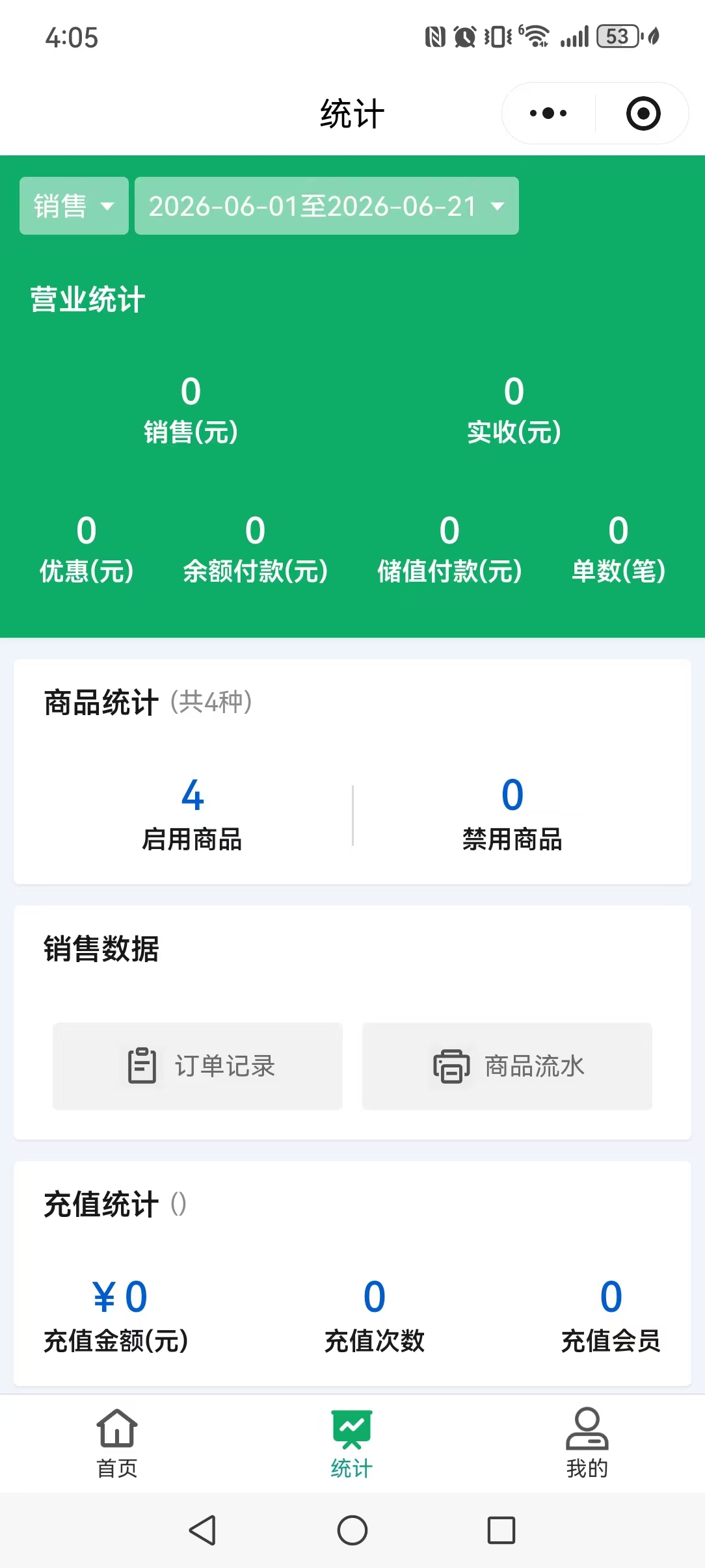 章鱼掌柜小程序管理端 - 统计页