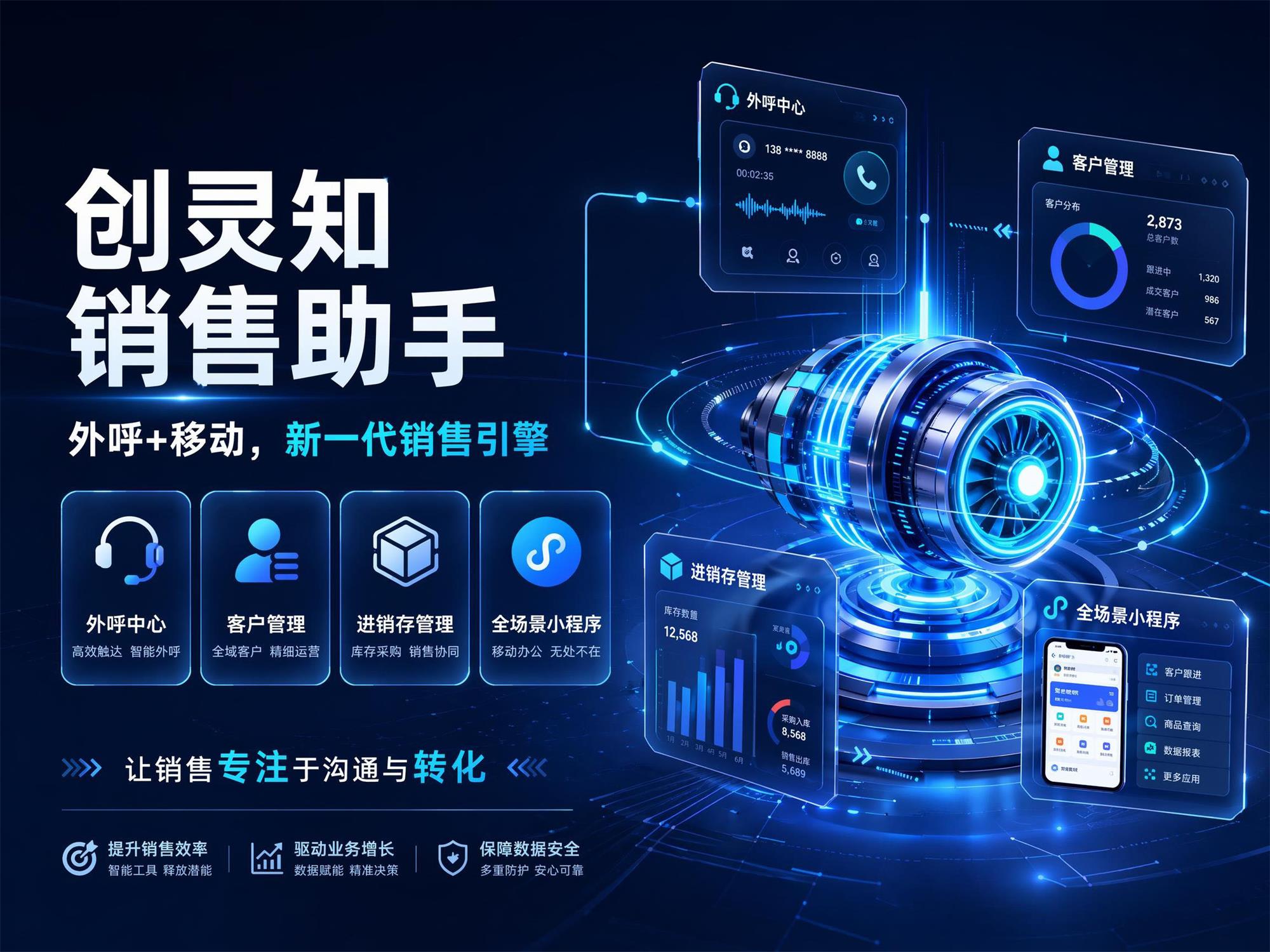 创灵知销售助手产品介绍